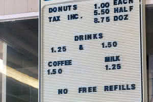 Britts Donut Menu